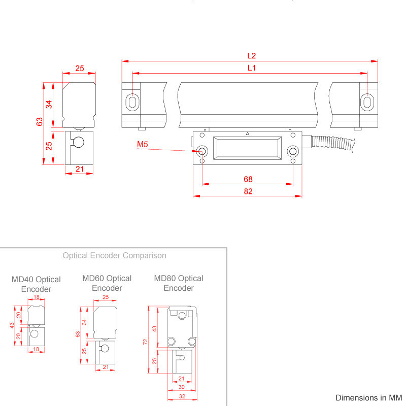 M-Dro 2200mm (86 39/64 Inch) Reading Length Linear Optical Encoder with 5um Resolution