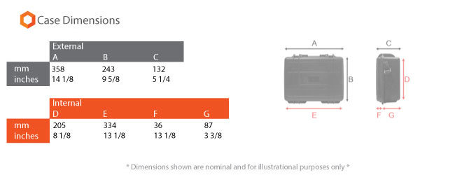 Hurricane Waterproof and Shockproof Plastic Case - Black (358X243X132mm)
