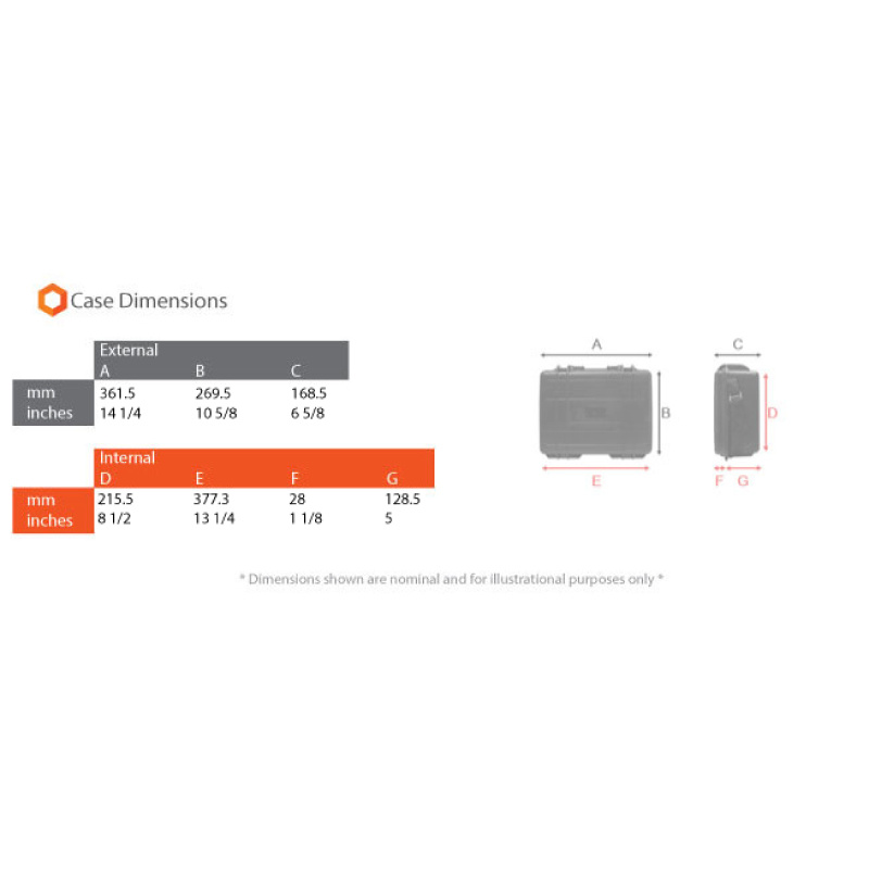 Hurricane Waterproof and Shockproof Case - Green (361.5X269.5X168.5mm)