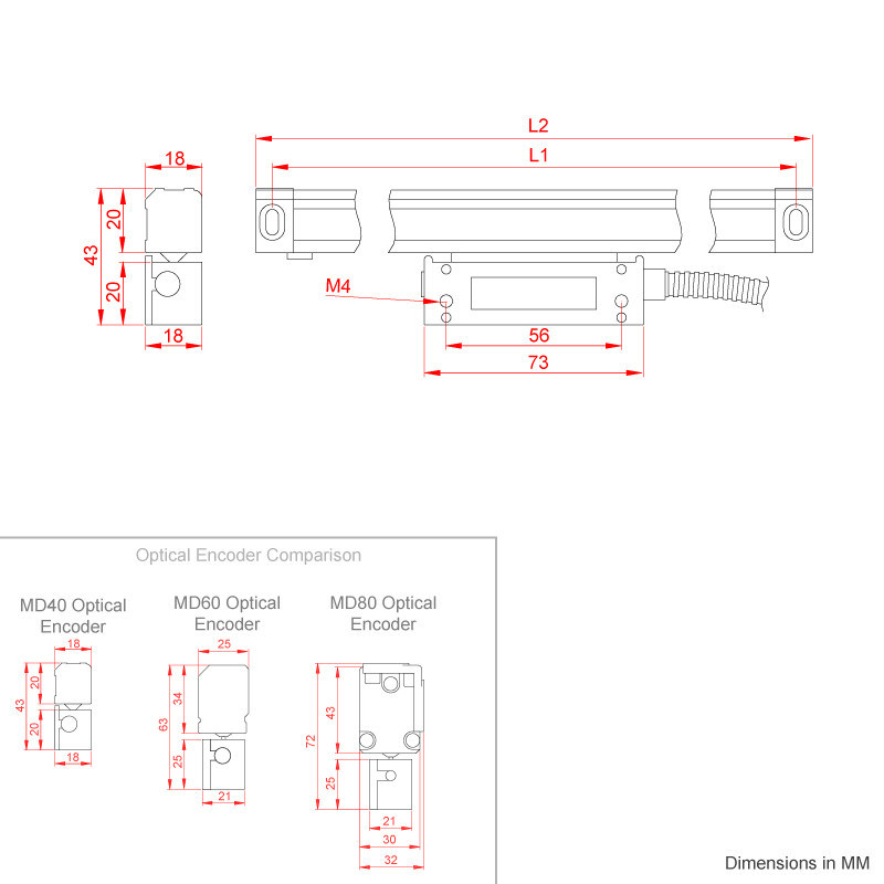 M-Dro 370mm (14 1/2 inch) Reading Length Slim Linear Optical Encoder with 1um Resolution