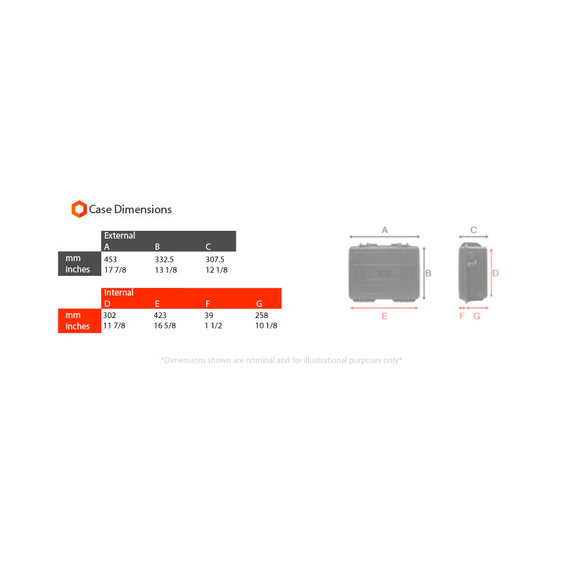 Hurricane Waterproof and Shockproof Plastic Case - Orange (453X332.5X307.5mm)